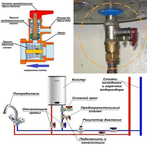 Подключение обратного клапана к бойлеру Комментарии к теме Plumbing plan, Plumbing, Album