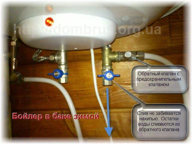 Подключение обратного клапана к бойлеру Клапан на бойлер установка Bel-Okna.ru