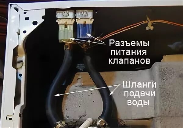 Подключение обратного клапана стиральной машины Ремонт клапана стиральной машины #СтиральнаяМашина #Ремонт в 2023 г Ремонт, Стир