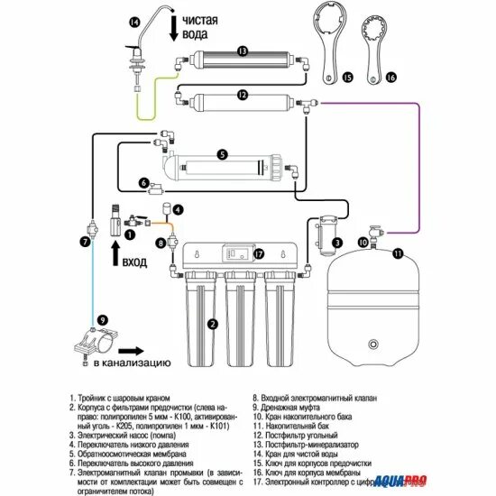 Подключение обратного осмоса новая вода Фильтр для воды под мойку Aquapro AP-600 обратный осмос - купить по низкой цене 