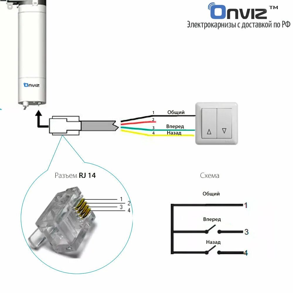 Подключение обратного провода 6 способов управления "Умными шторами" Электрокарнизы Onviz Дзен