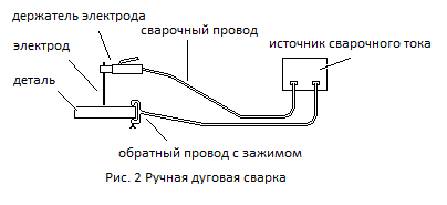 Подключение обратного провода Tööstuslikud elektriseadmed ja -paigaldised