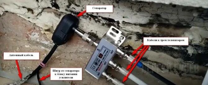 Подключение общедомовой антенны к телевизору Как самостоятельно подключить комплект Триколор ТВ на 2 телевизора