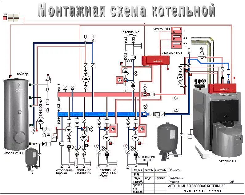 Подключение обвязка котла Схема обвязки котла отопления HeatProf.ru