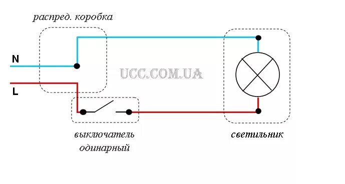 Подключение одинарного выключателя Схема подключения выключателя с конденсатором