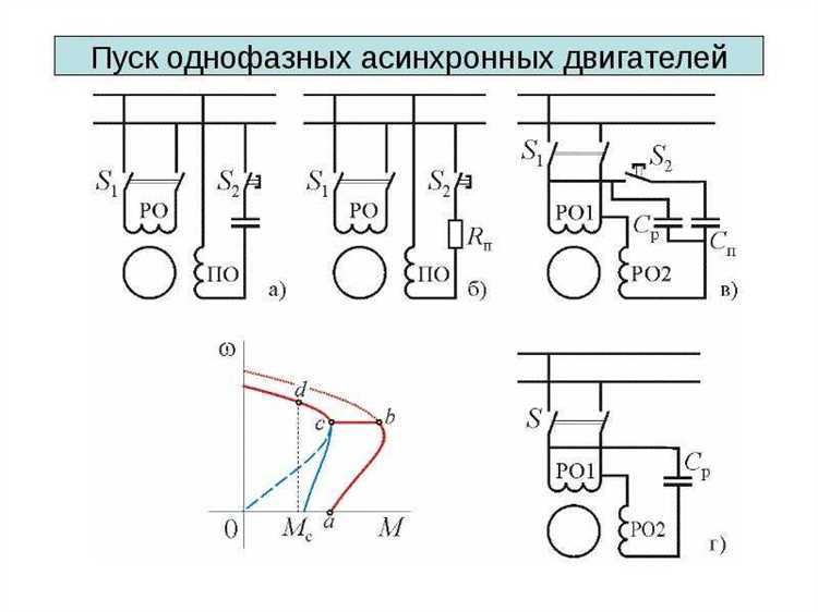 Подключение однофазного асинхронного двигателя Двухфазный электродвигатель: принцип работы и преимущества