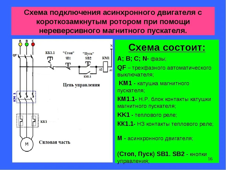 Подключение однофазного асинхронного двигателя Способы подключения электродвигателей: типы моторов, их особенности и инструкция