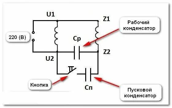 Подключение однофазного асинхронного двигателя с конденсатором Однофазные асинхронные двигатели на службе человечества