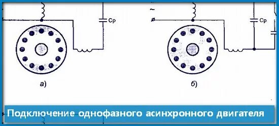 Подключение однофазного асинхронного двигателя в режим генерации Однофазный асинхронный двигатель: как устроен и работает " сайт для электриков -