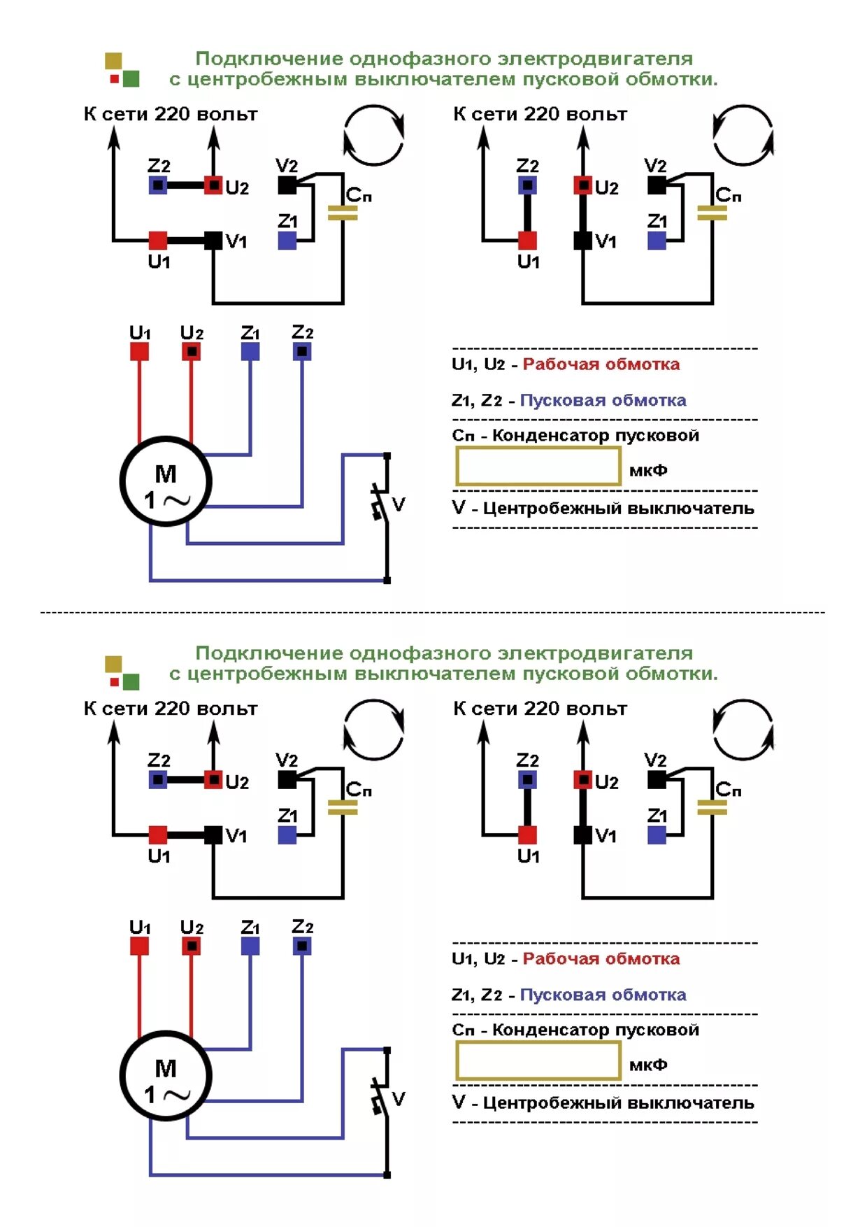 Подключение однофазного двигателя Подключение однофазных электродвигателей.