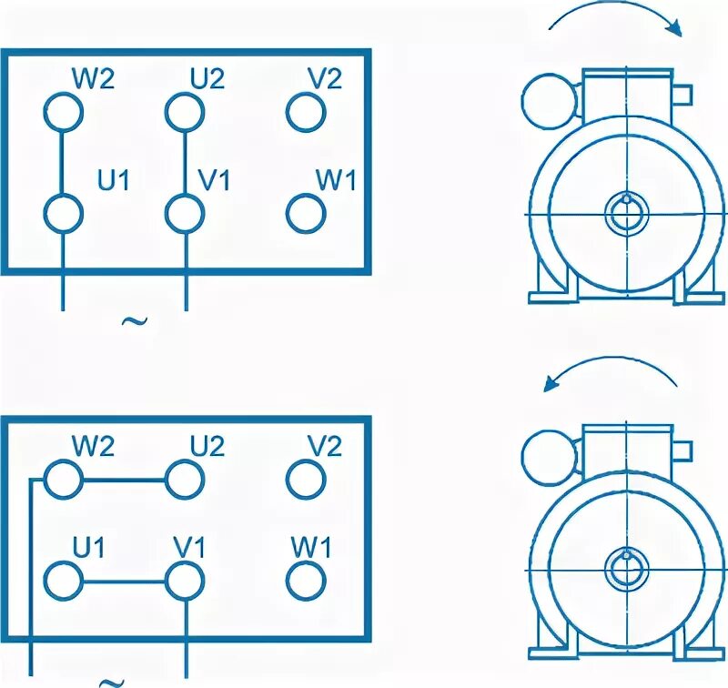 Подключение однофазного двигателя аиру 71 е Схема подключения однофазных электродвигателей