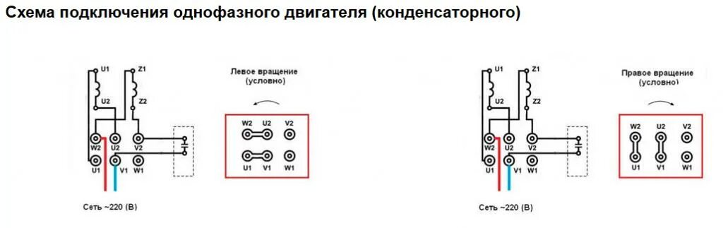 Подключение однофазного двигателя аиру 71 е Помогите с подключение однофазного двигателя для ленточной пилы - Ленточные пилы