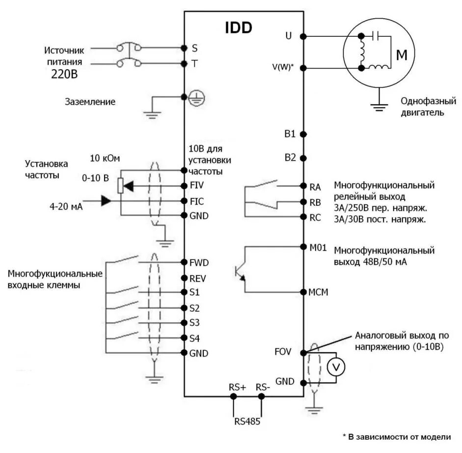 Подключение однофазного двигателя к пч Частотный преобразователь Innovert серии IDD с однофазным выходом 220 В купить в