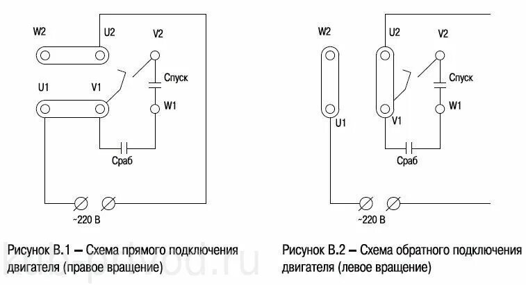 Подключение однофазного двигателя компрессора Электродвигатель однофазный АИРЕ 80C2 220В 2,2 кВт 3000 об/мин, комби