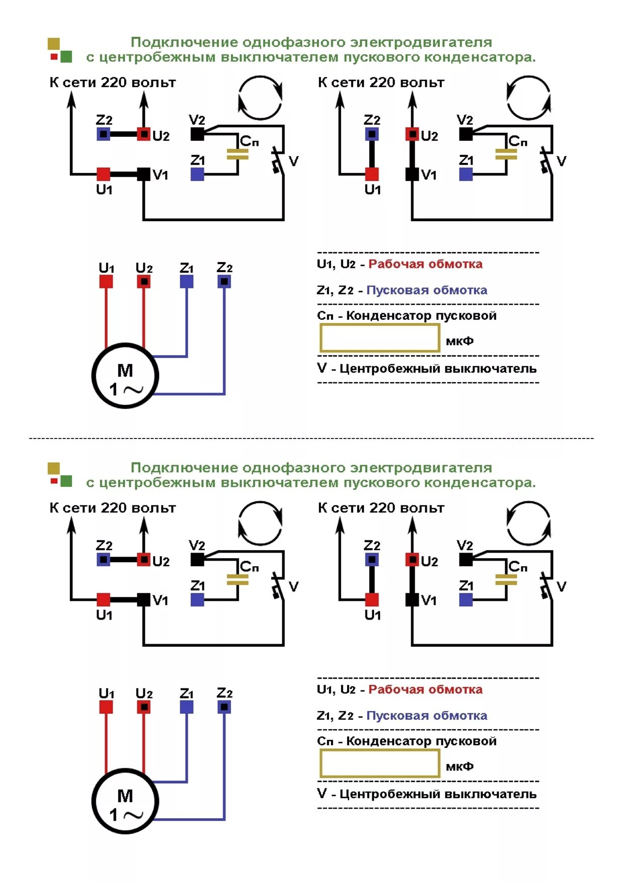 Подключение однофазного двигателя с рабочим конденсатором Подключение однофазных электродвигателей.