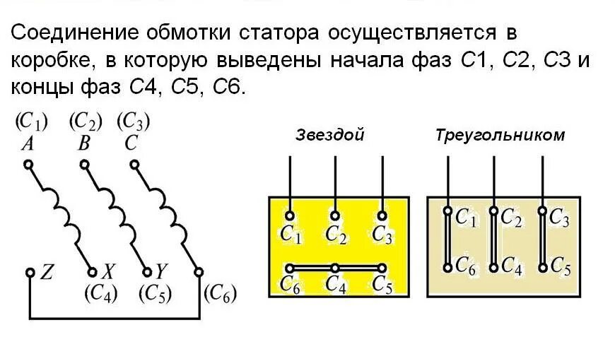 Подключение однофазного двигателя треугольником Пусковые конденсаторы для электродвигателей 220В: для чего нужны и как подобрать