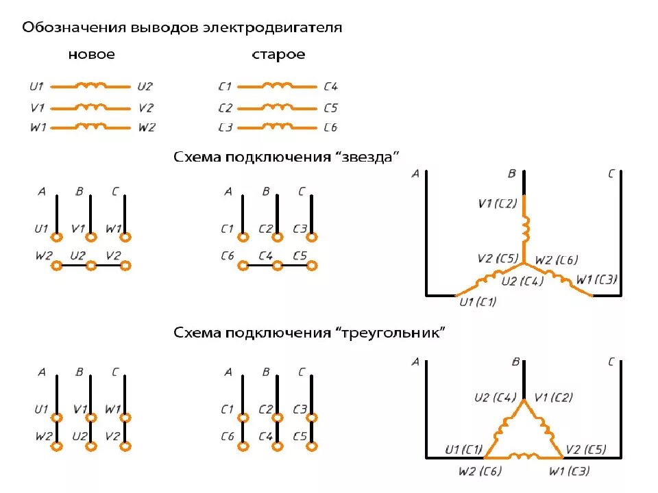 Подключение однофазного двухскоростного двигателя Картинки СХЕМА ЗВЕЗДА ТРЕУГОЛЬНИК НАПРЯЖЕНИЕ