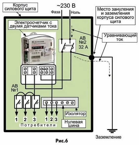 Подключение однофазного электронного счетчика Особенности комплектации электронного электросчетчика