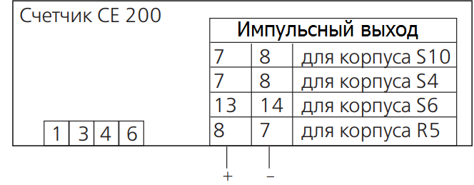 Подключение однофазного счетчика энергомера Подключение к счетчику электроэнергии Энергомера СЕ200 датчика Livi RC