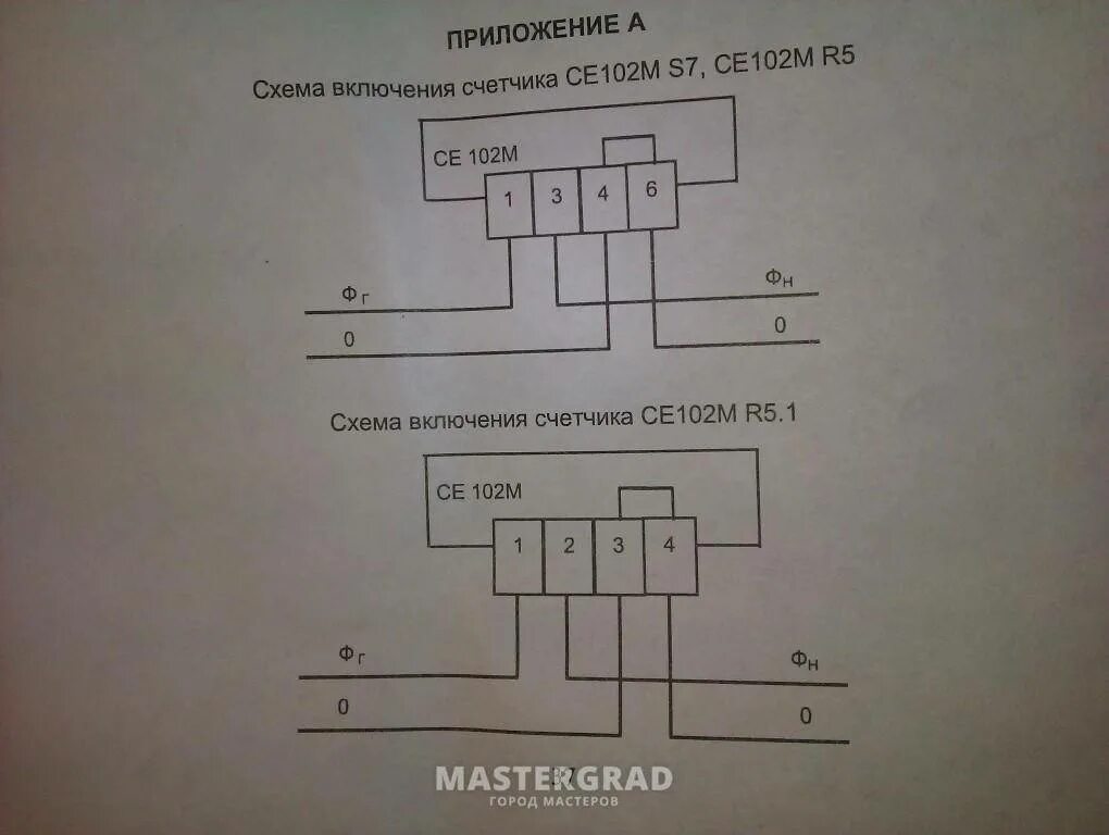 Электросчетчик энергомера се 101 HeatProf.ru