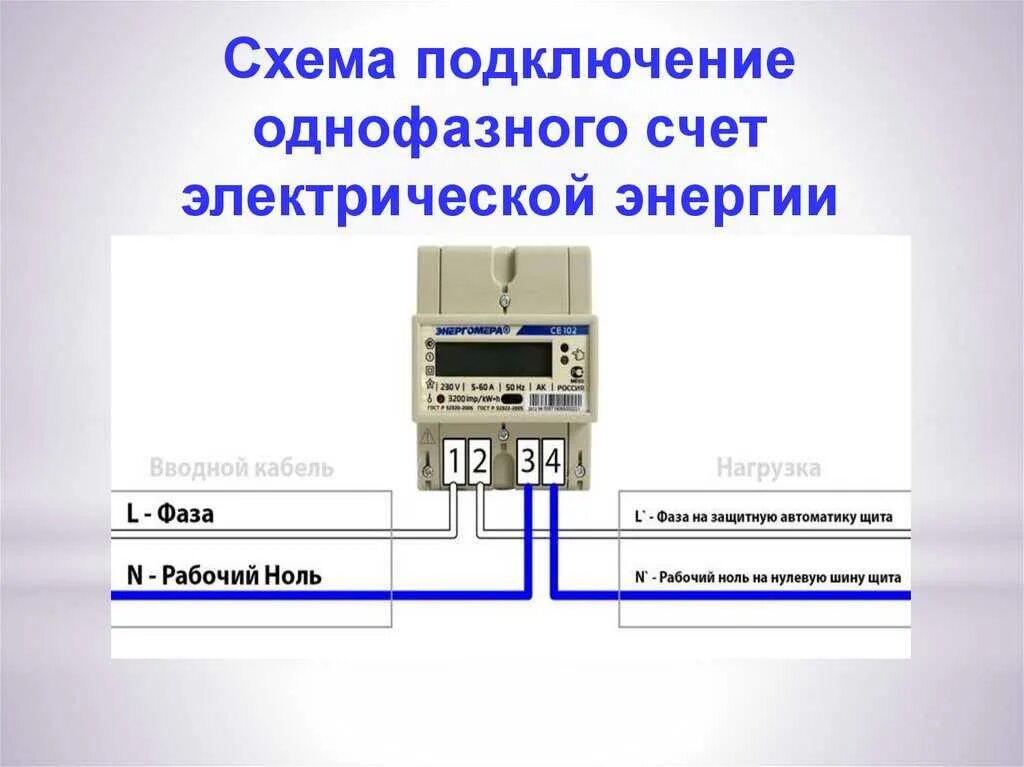 Подключение однофазного электросчетчика - схема подключения