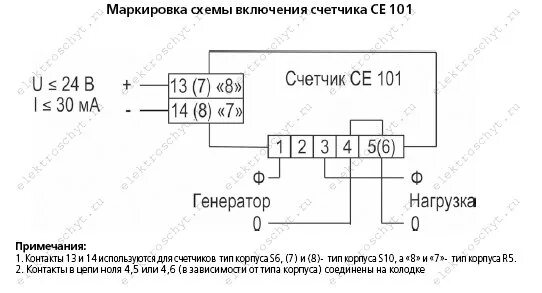 Подключение однофазного счетчика се 101 Скрипт для счётчика