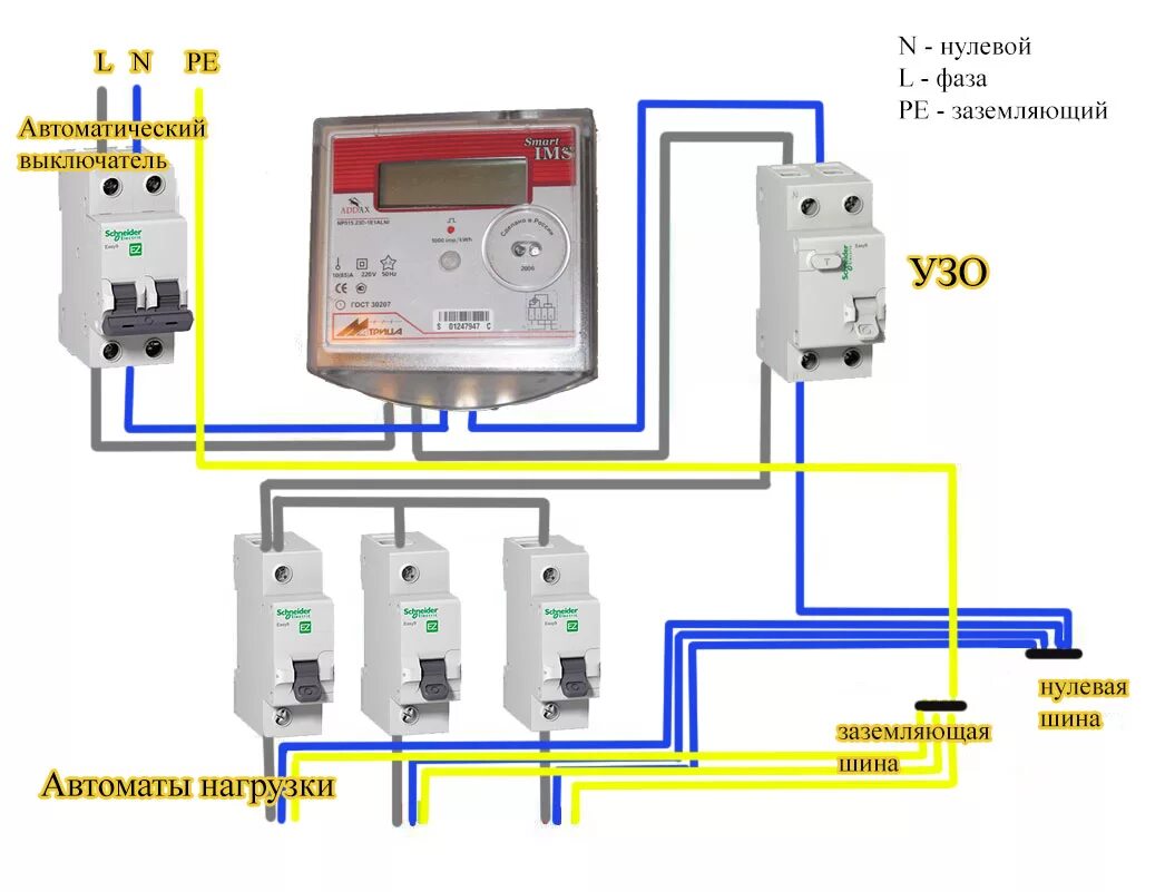 Подключение однофазного счетчика цена Самостоятельная установка электросчетчика