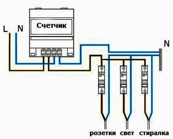 Подключение однофазного счетчика HeatProf.ru