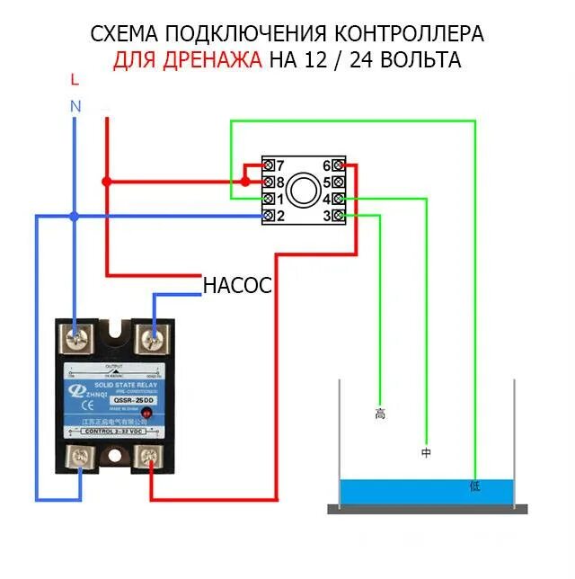 Подключение однофазного твердотельного реле Практическое применение и схемы подключения твердотельного реле