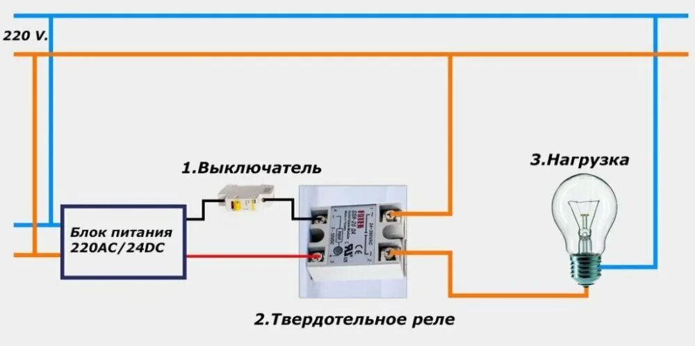 Подключение однофазного твердотельного реле Публикации Титанат - forum-okna.ru