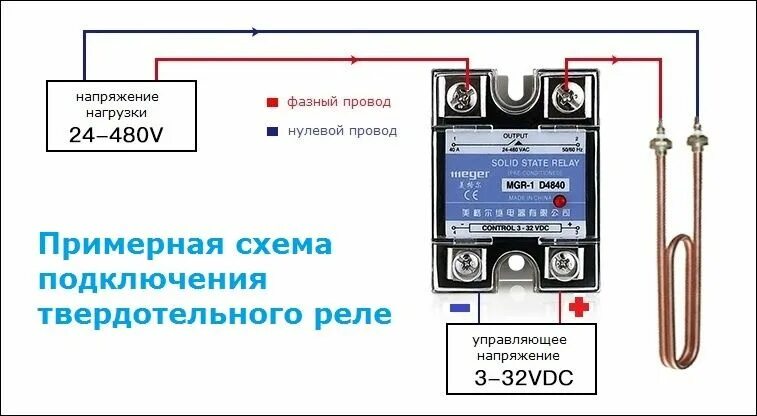 Подключение однофазного твердотельного реле SSR-40A однофазное твердотельное реле 40 Aмпер: 5 000 тг. - Басқа да электроника