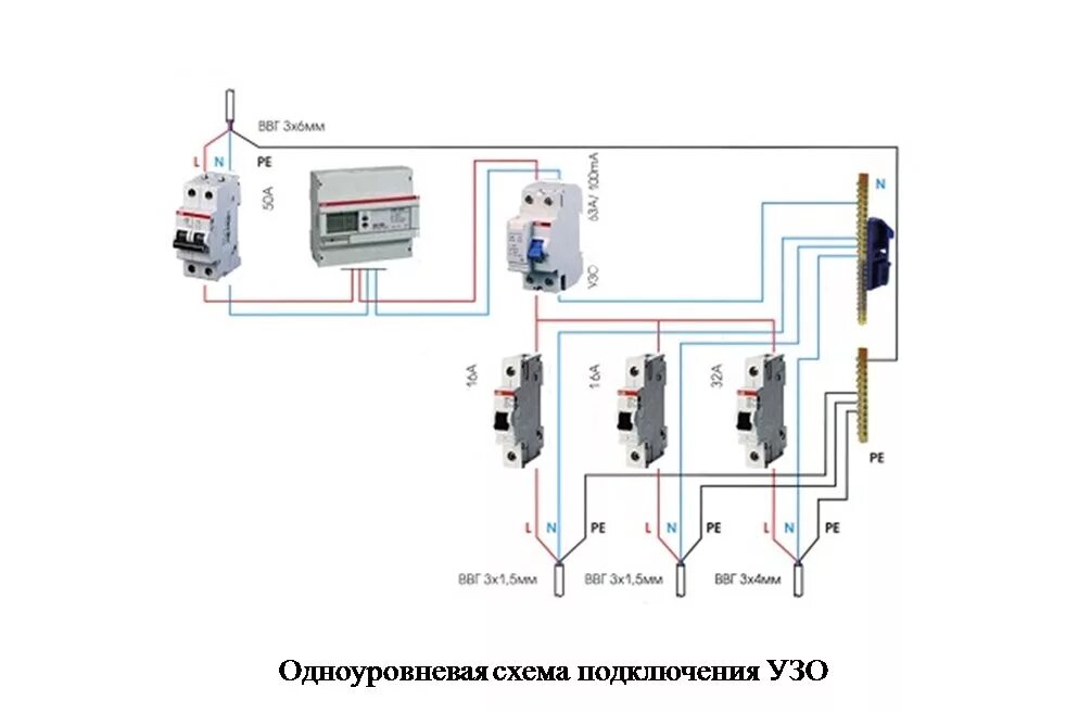 Подключение однофазного узо без заземления Как правильно подключить узо и автомат HeatProf.ru