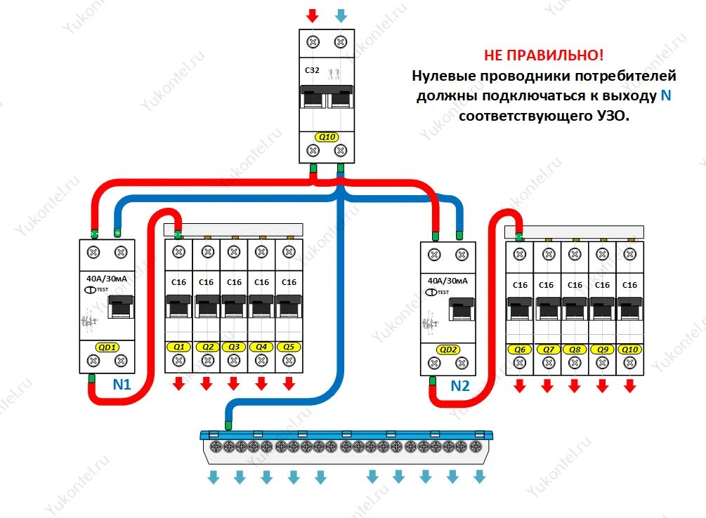 Подключение однофазного узо без заземления УЗО и схемы его подключения. Yukontel - электрощит для дома, квартиры Дзен