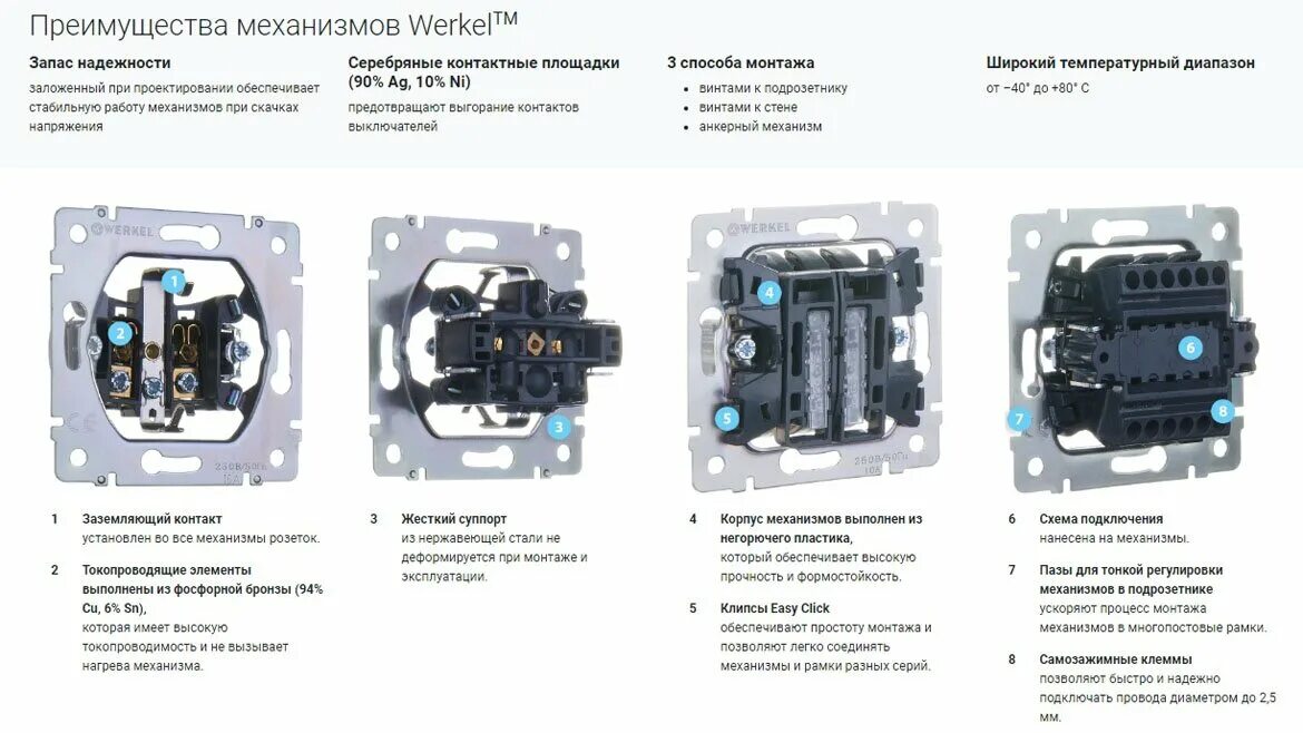 Подключение одноклавишного проходного выключателя werkel WERKEL - розетки и выключатели Промэлектроника