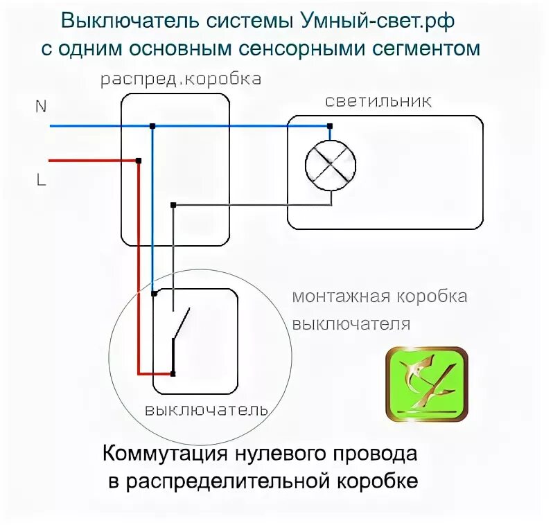 Подключение одноклавишного умного выключателя Выключатель одноклавишный Умный с 1 основным и 8 логическими сегментами - Умный-