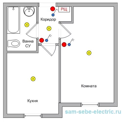 Подключение однокомнатной квартиры Электропроводка в однокомнатной квартире ч.3 - рисуем освещение