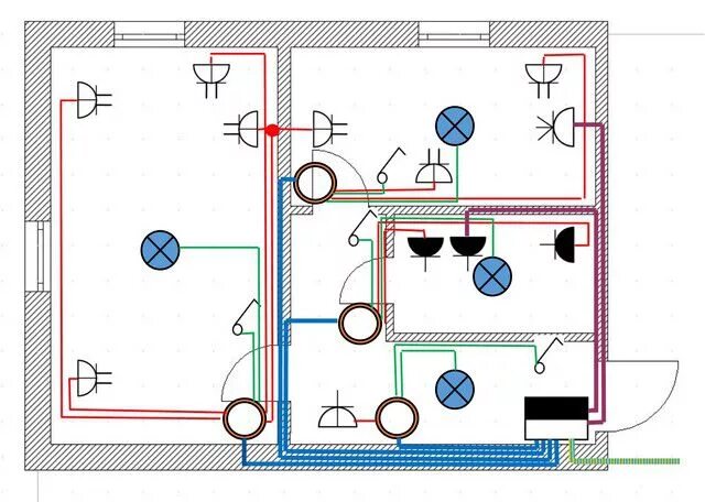 Подключение однокомнатной квартиры Проводка в квартире своими руками - планирование и расчет электросети