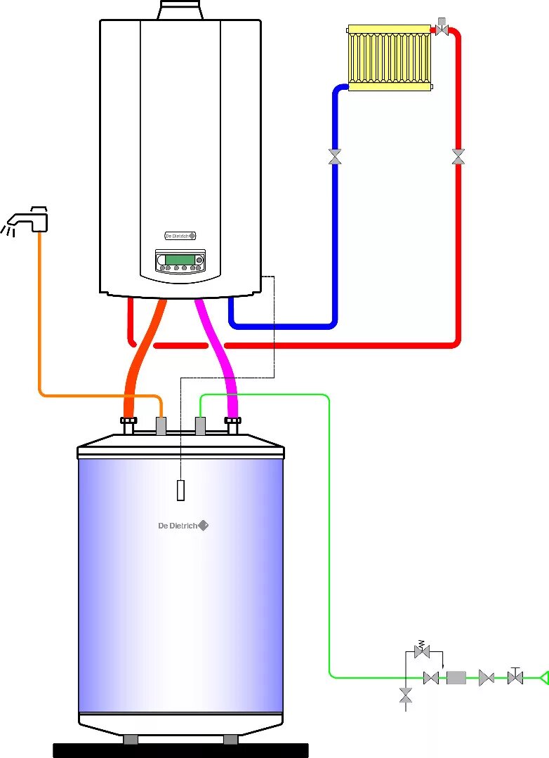 Подключение одноконтурного газового TermService24 - Котельная 31 кВт (MSL 31 FF с водонагревателем 130 литров)