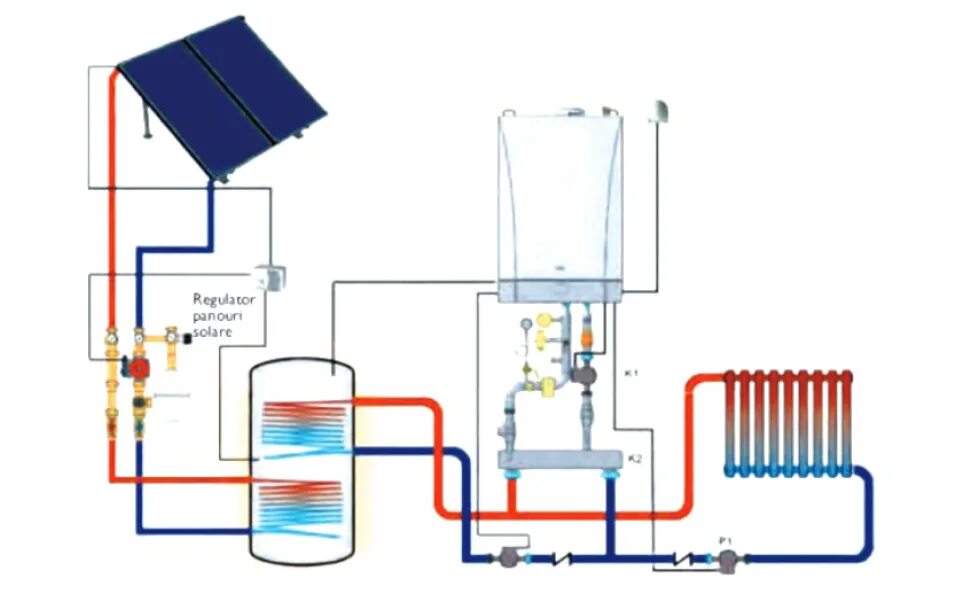 Подключение одноконтурного газового котла baxi Картинки БАКСИ ЛУНА ПОДКЛЮЧЕНИЕ БОЙЛЕРА