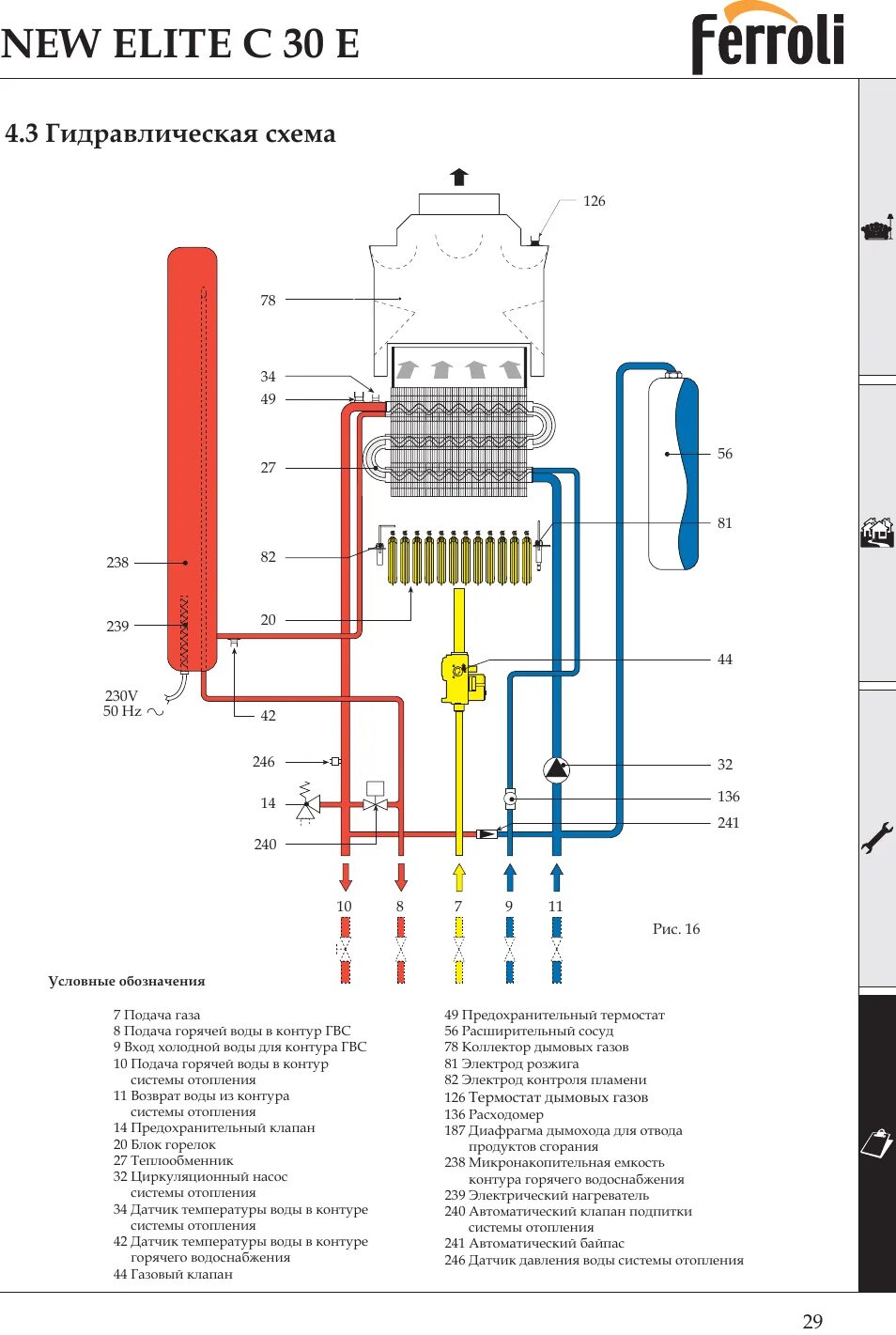 Подключение одноконтурного газового котла ферроли бугатти New elite c 30 e, 3 гидравлическая схема Инструкция по эксплуатации FERROLI New 