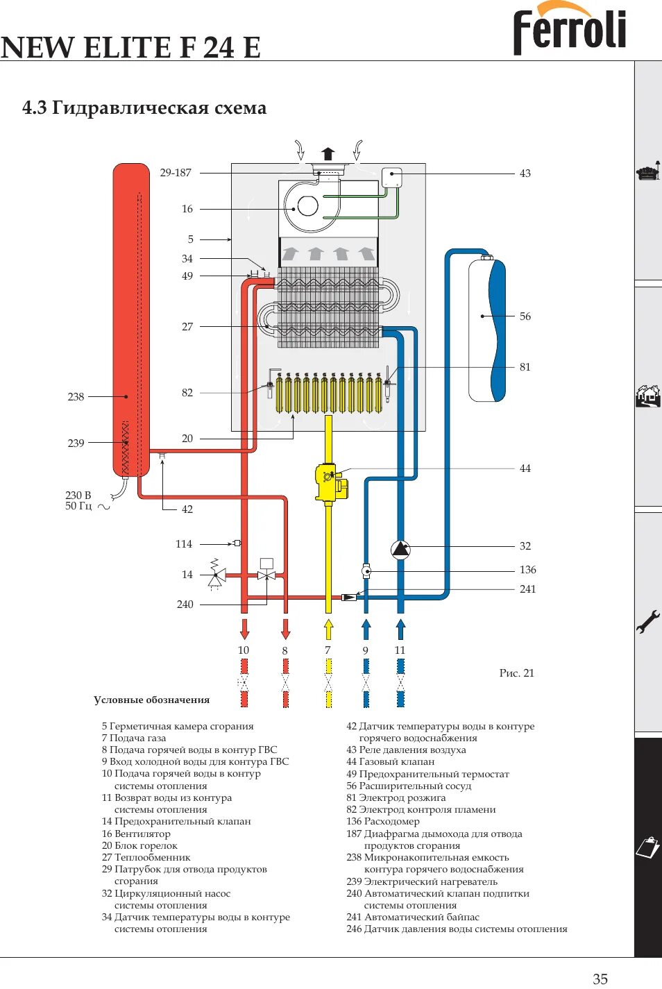 Подключение одноконтурного газового котла ферроли бугатти New elite f 24 e, 3 гидравлическая схема Инструкция по эксплуатации FERROLI New 