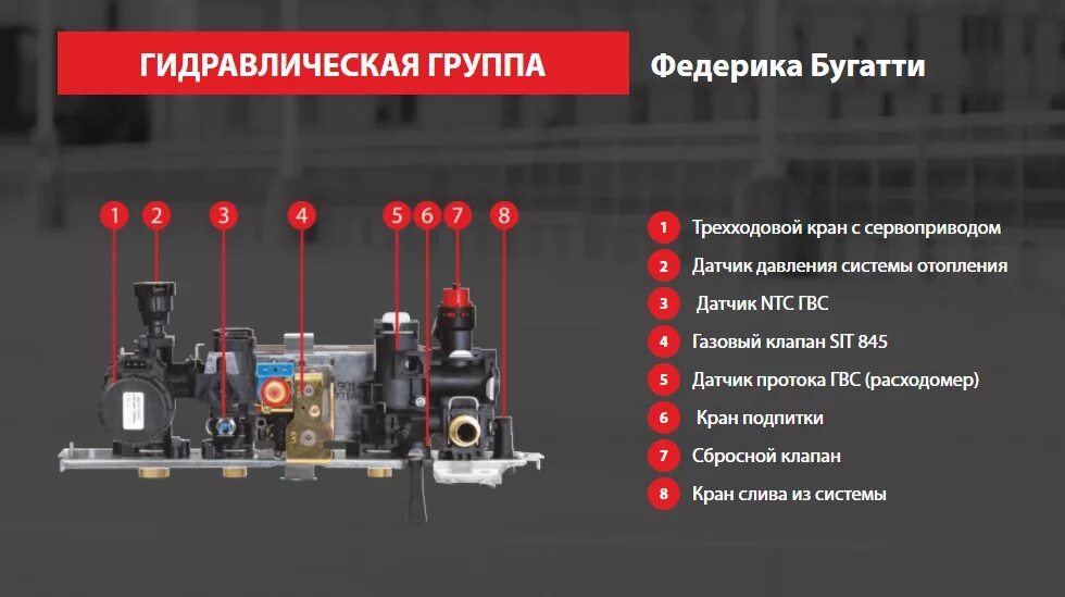 Подключение одноконтурного газового котла ферроли бугатти Газовый котел FEDERICA BUGATTI Eco 24 turbo. Купить по выгодной цене. Фото, хара