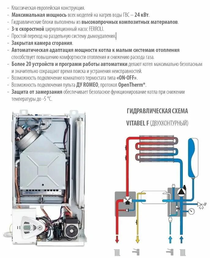 Подключение одноконтурного газового котла ферроли бугатти Газовый котел FERROLI Vitabel F24 (двухконтурный/закр.) - отзывы покупателей на 