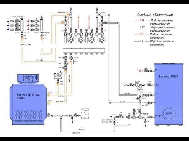 Подключение одноконтурного котла будерус Акватермик 2024 ВКонтакте