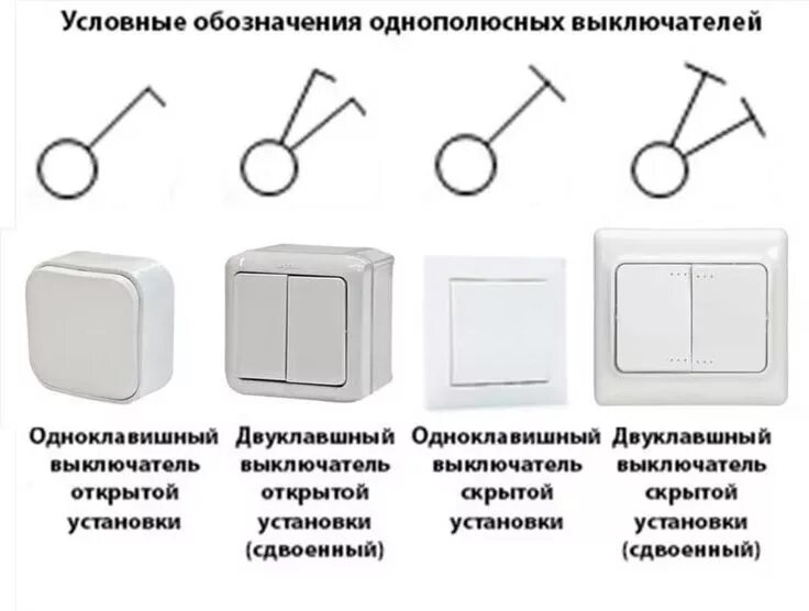 Подключение однополюсного выключателя обозначение выключателей и розеток на схемах: 13 тыс изображений найдено в Яндек