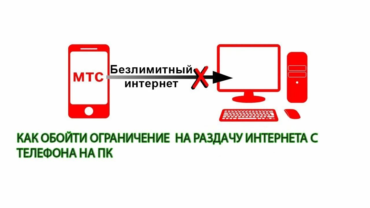 Подключение ограничено раздача с телефона Как раздавали интернет без интернета: найдено 84 изображений