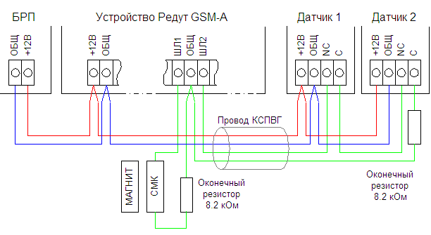 Подключение охранного датчика Подключение проводного датчика движения к gsm сигнализации Локо Авто.ру