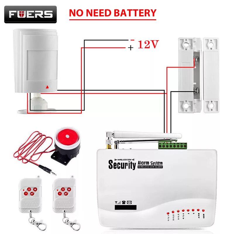 Подключение охранной gsm сигнализации FUERS Russian English Voice Wired GSM Alarm System Dual Antenna GSM Home Alarm S