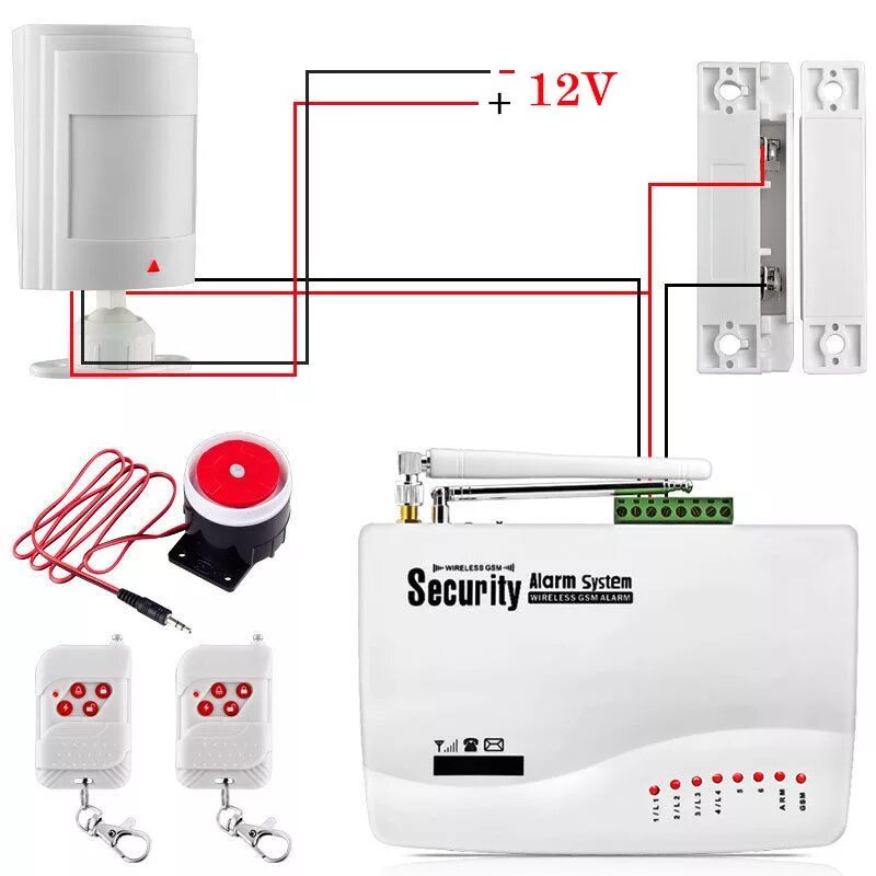 Подключение охранной сигнализации GSM Alarm System For Home security System with Wired PIR/Door sensor Dual Antenn