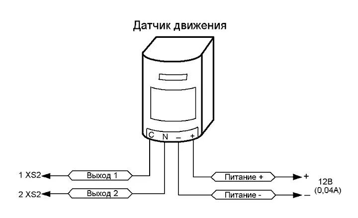 Подключение охранных датчиков движения Свет в багажник - Ford Focus I Hatchback, 1,6 л, 2004 года своими руками DRIVE2